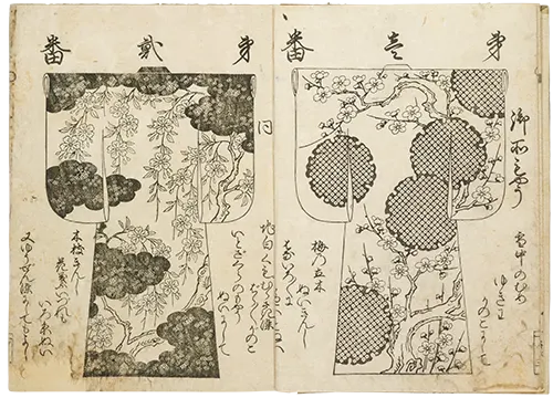 西川祐信 画『正徳ひな形』 1713年 千總ホールディングス蔵